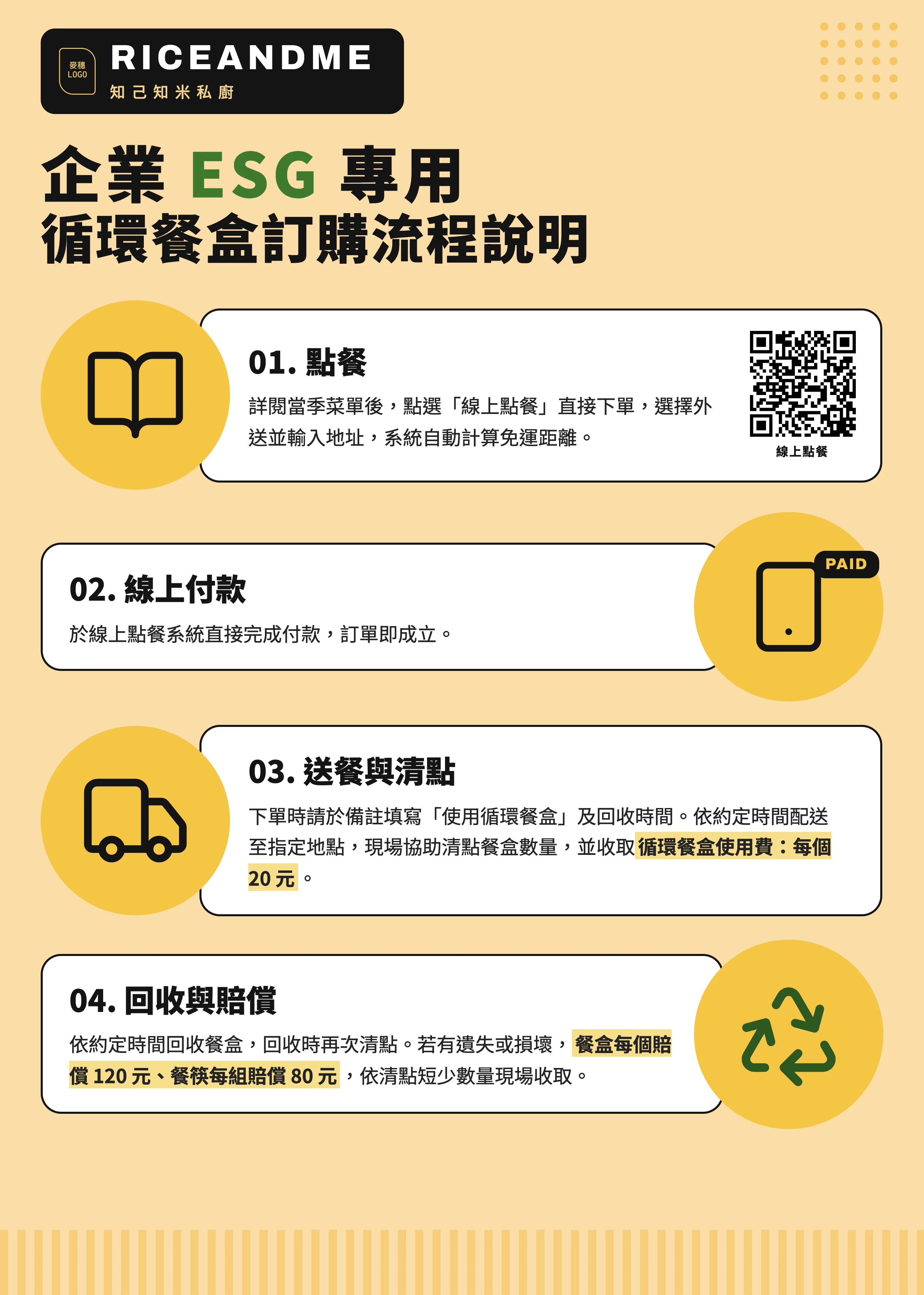 知己知米 循環餐盒
